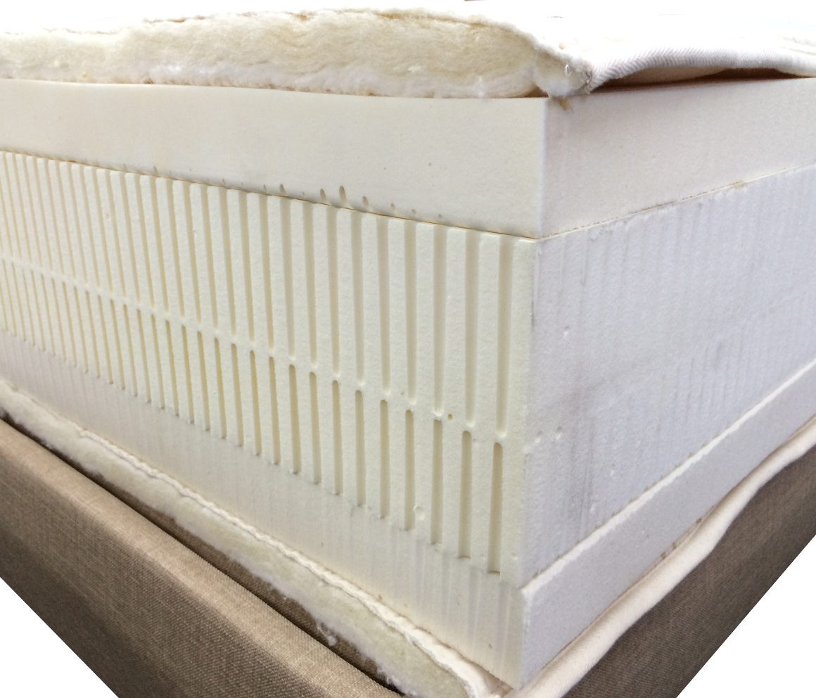 Kraus natural organic latex mattress