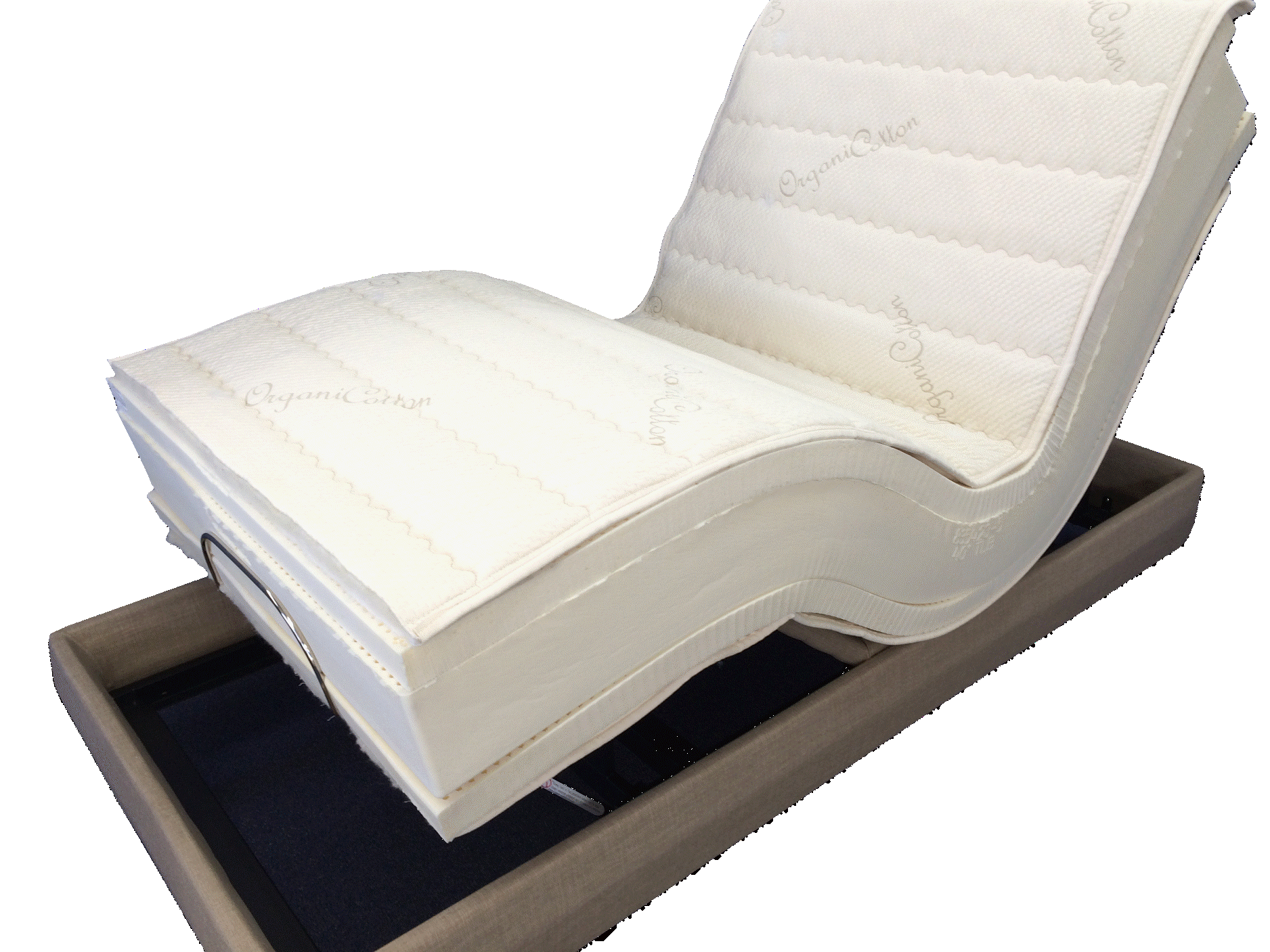adjustable beds
